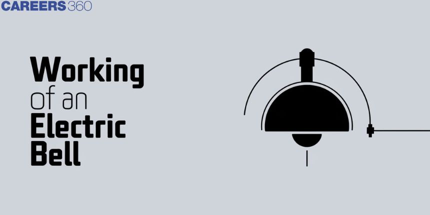 Working of an Electric Bell - A Complete Guide